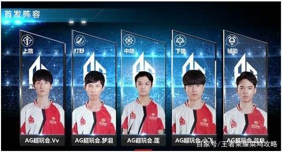 进入了球队