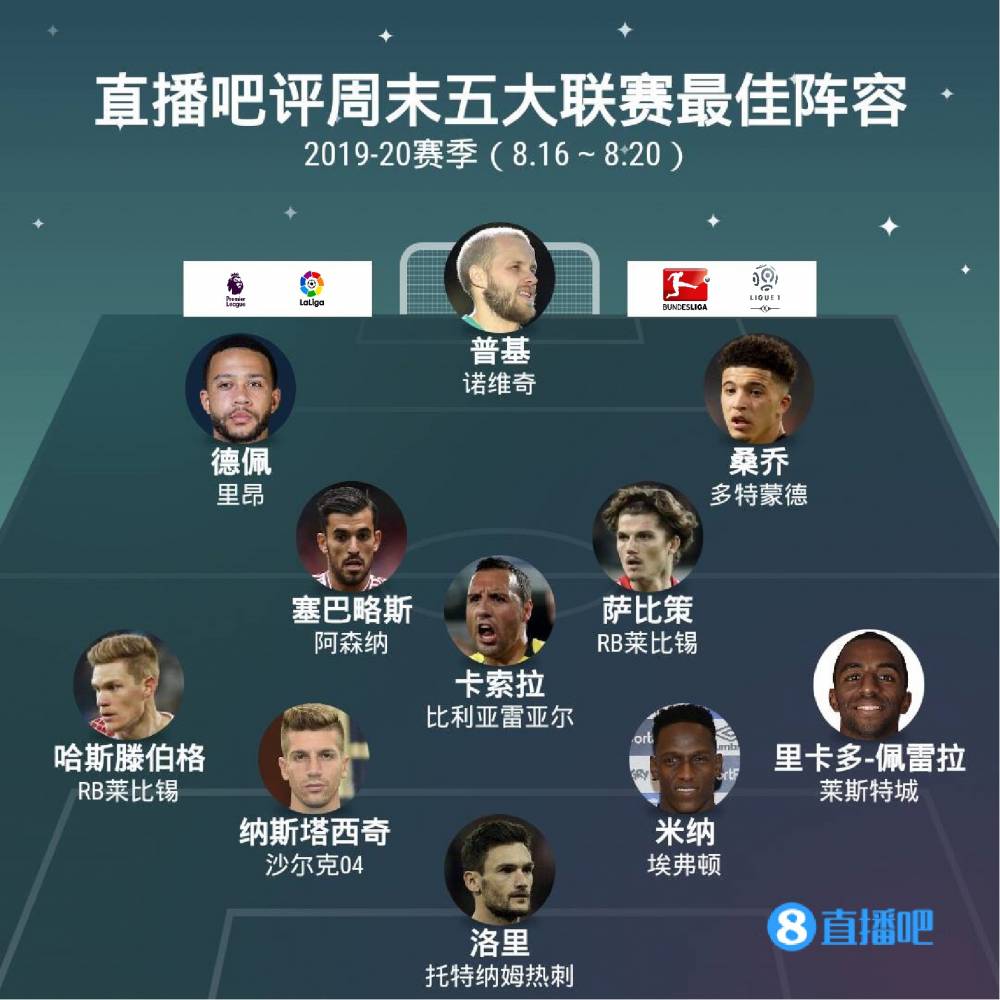 公里的高铁