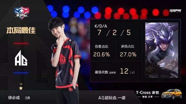 态和策略的