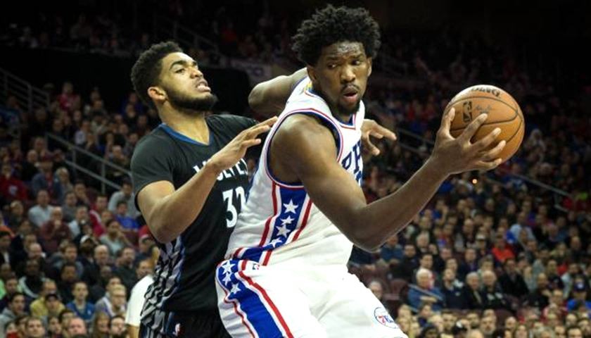 旋转变化等 旋转变化等